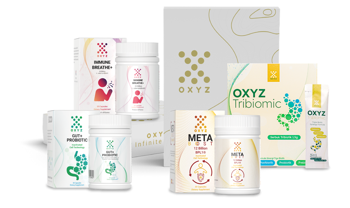مجموعة منتجات OXYZ